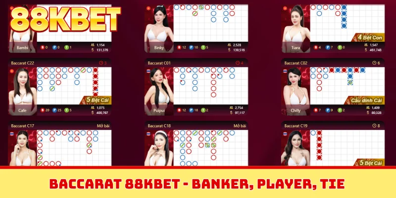 Baccarat 88KBET