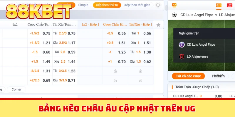 Bảng kèo châu Âu cập nhật trên UG