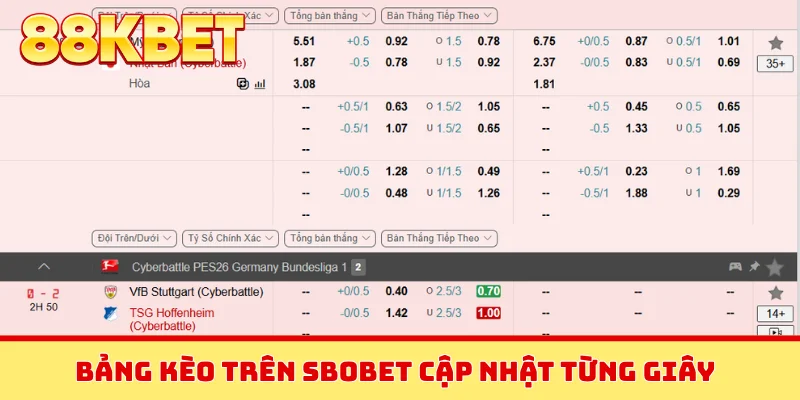 Bảng kèo trên SBOBET cập nhật từng giây