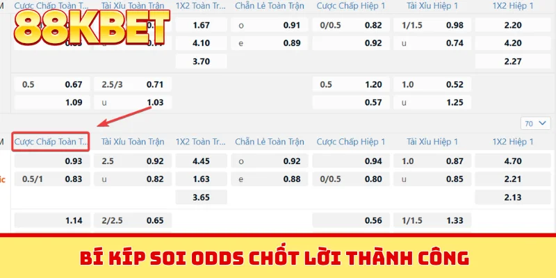 Bí kíp soi odds chốt lời thành công