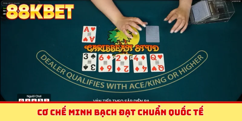 Cơ chế minh bạch đạt chuẩn quốc tế