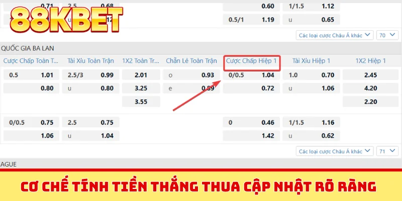 Cơ chế tính tiền thắng thua cập nhật rõ ràng