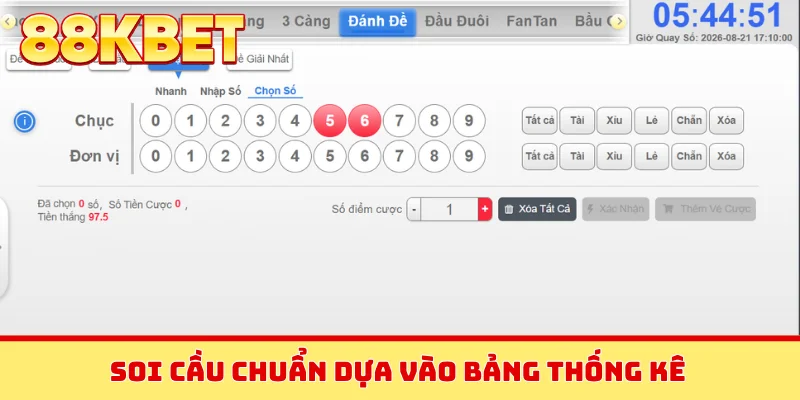 Soi cầu chuẩn dựa vào bảng thống kê