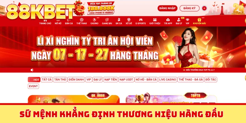 Sứ mệnh khẳng định thương hiệu hàng đầu