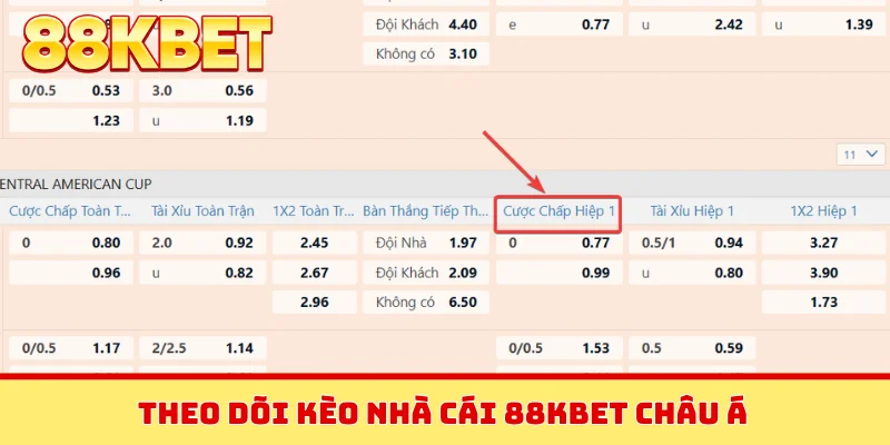 Theo dõi kèo nhà cái 88KBET châu Á