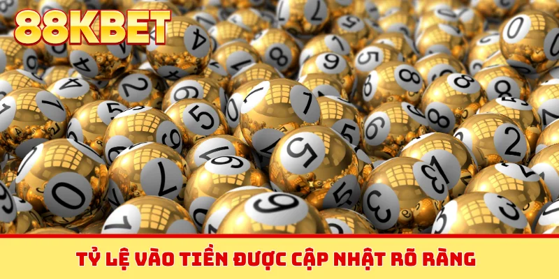 Tỷ lệ vào tiền được cập nhật rõ ràng