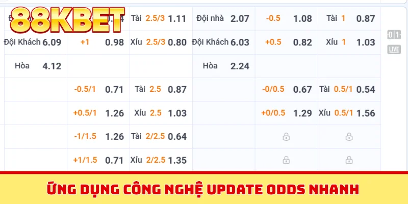 Ứng dụng công nghệ update odds nhanh